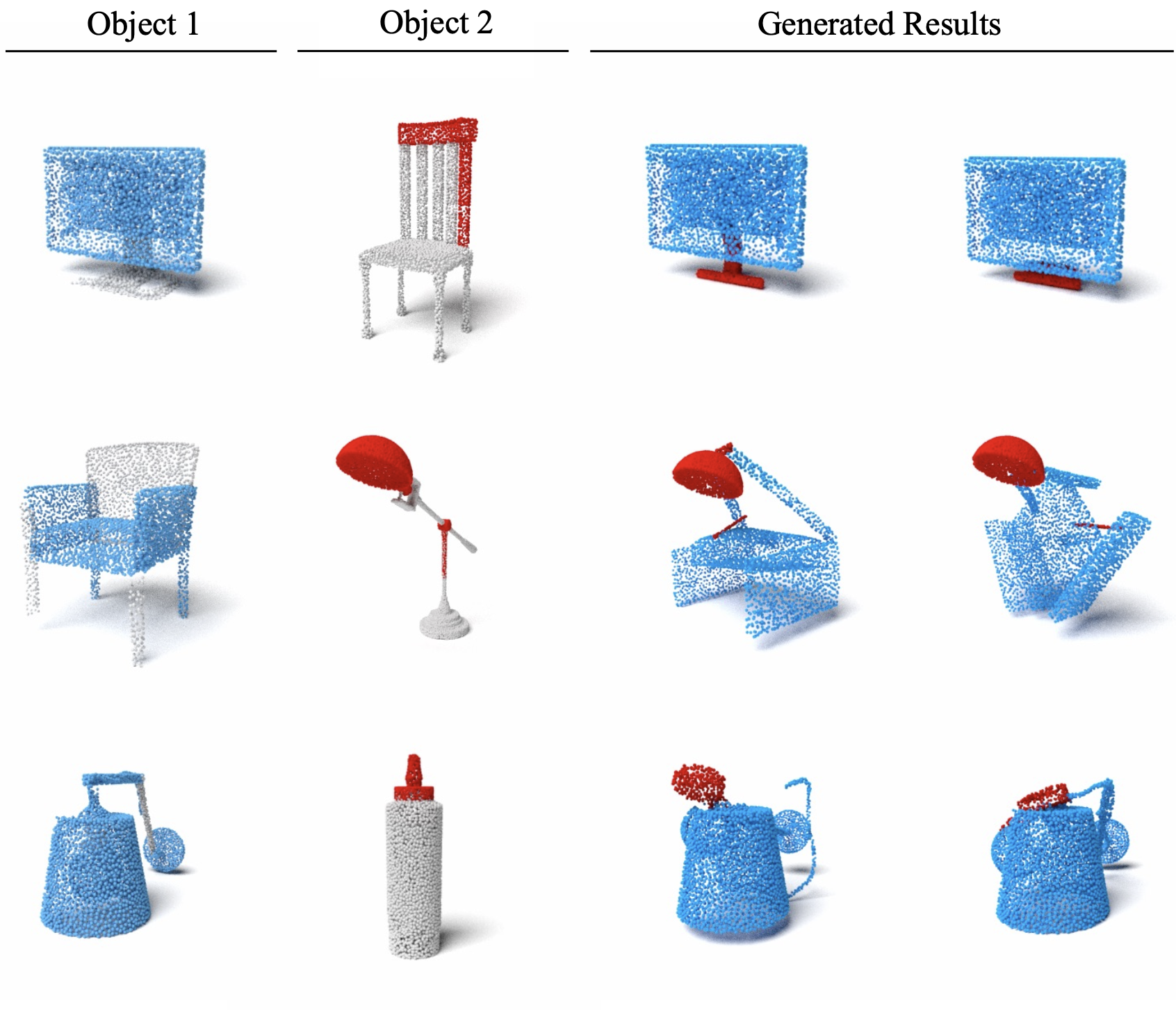 Comparison with other methods